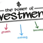 Power of Investment